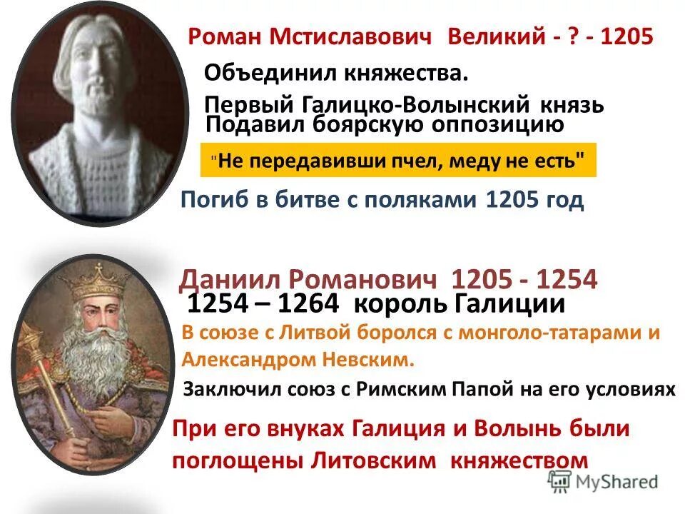 Выдающиеся князья Галицко-Волынского княжества. Первый Галицко-Волынский князь. Князья и годы правления Галицко-Волынского княжества.