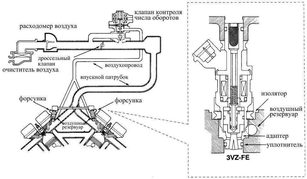 Дизель подача воздуха. Форсунка топливная 5vz Fe. Топливная система 5vz-Fe. 3vz-Fe форсунки. 5vz-Fe система впрыска топлива схема.