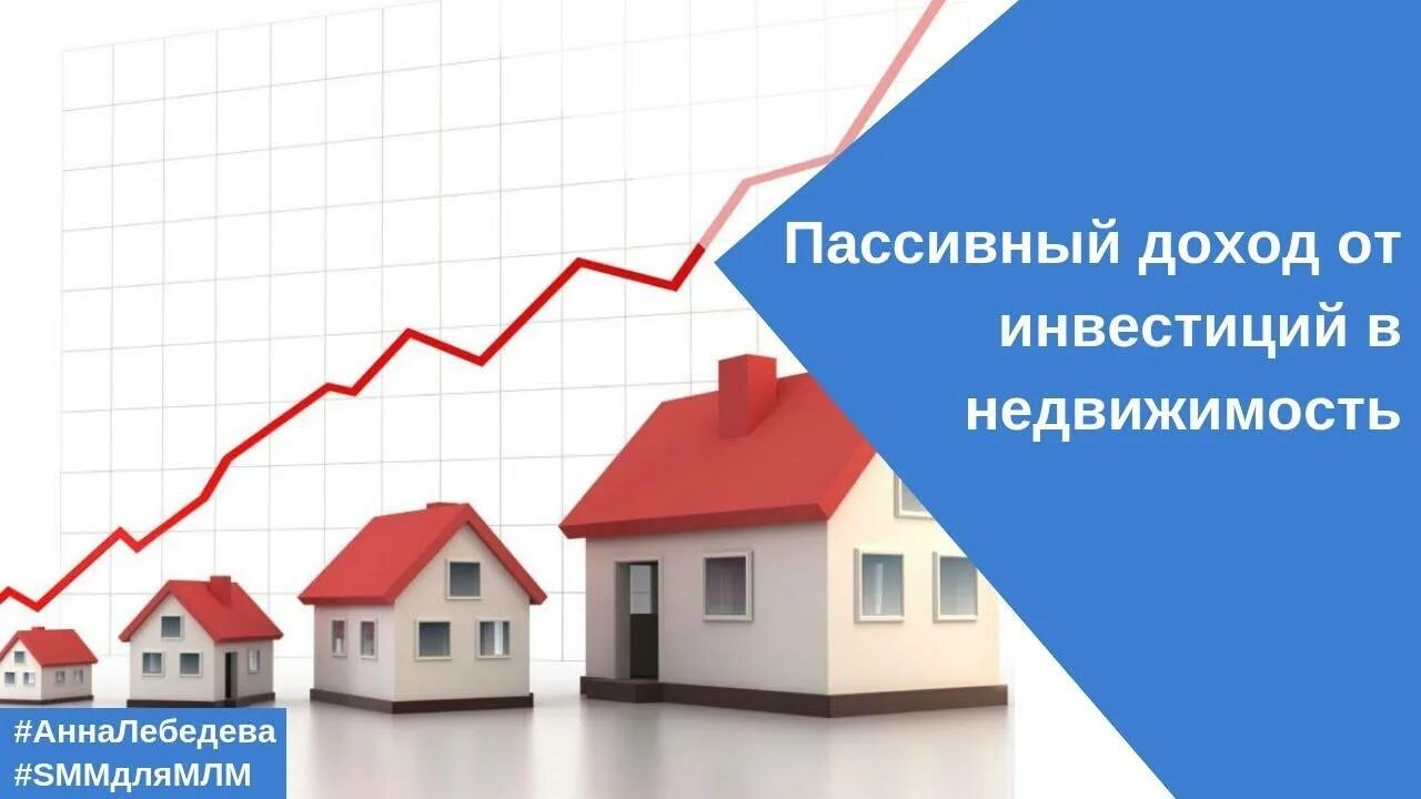 Как называется доход от недвижимости. Инвестиции в недвижимость. инвестирование в недвижимость. пассивный доход от недвижимости. инвестиции в загородную недвижимость.