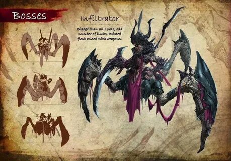 Regressor of the fallen