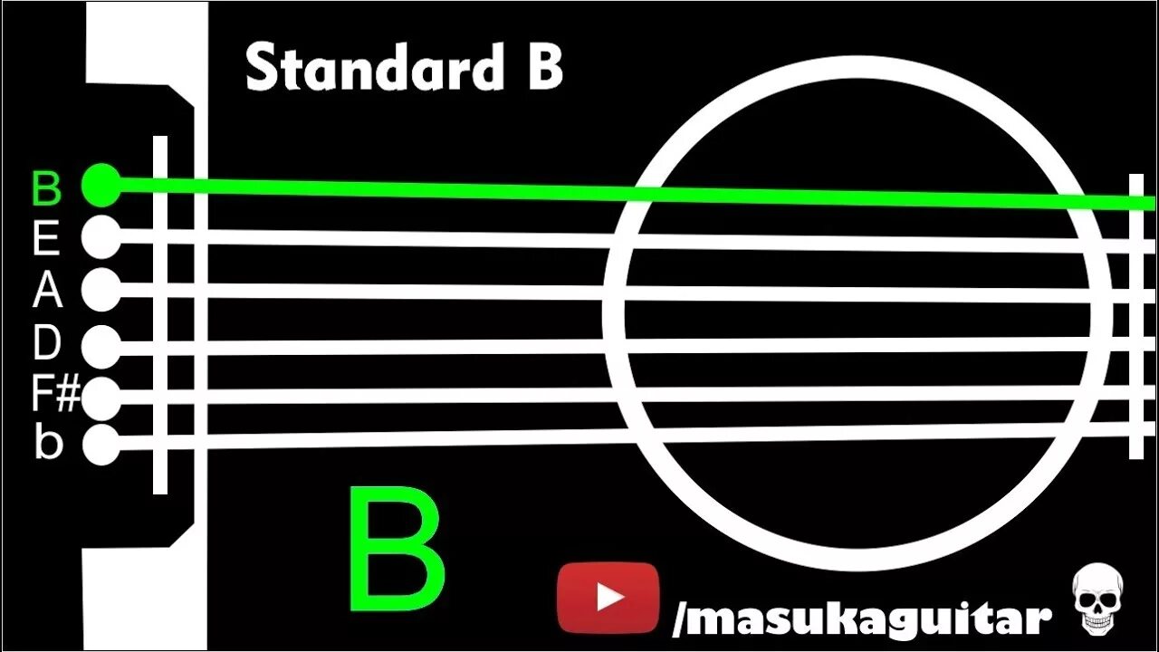 Drop b tuning