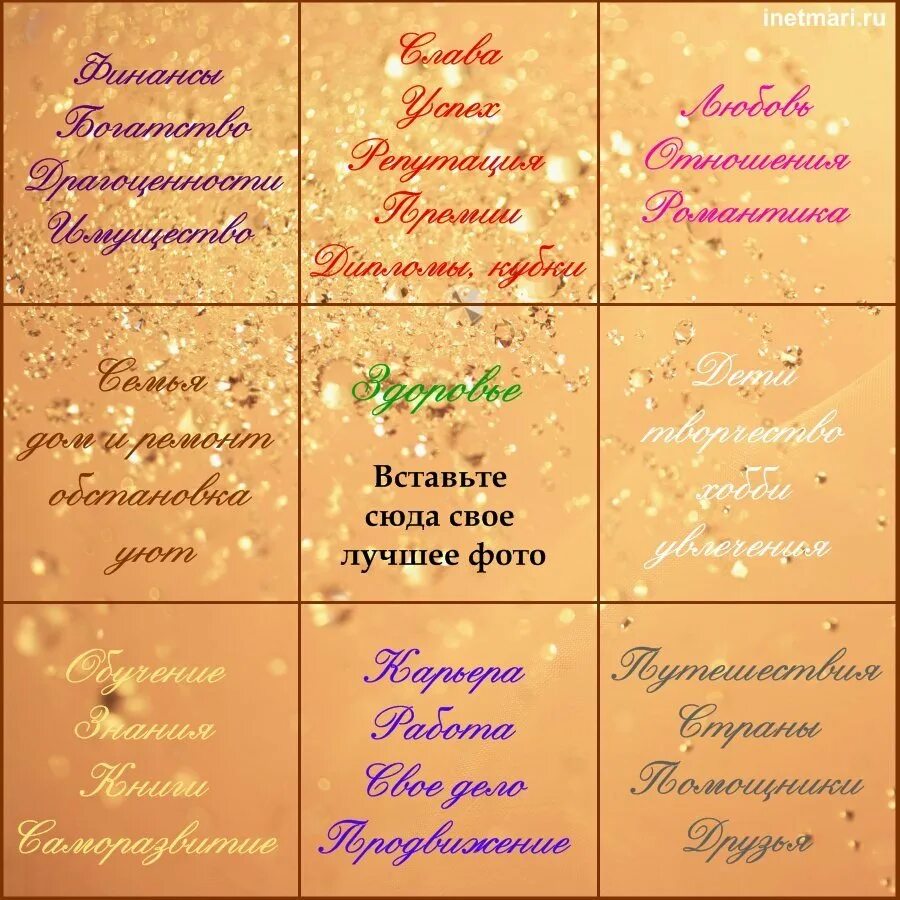 Новогодние смешные пожелания предсказания на бумажках. Шуточные пожелания предсказания на новый год коллегам. Письмо вселенной на исполнение желания образец. Записки с пожеланиями. Новогодние желания список.