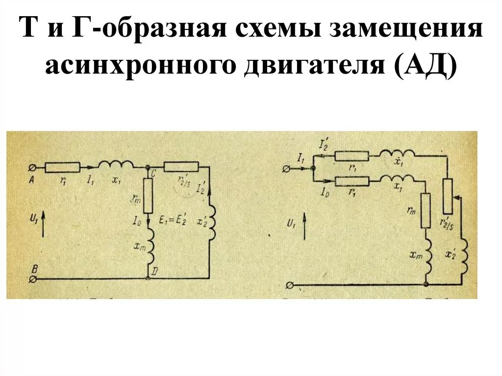 Асинхронный двигатель короткого замыкания. Т И Г-образная схемы замещения асинхронного двигателя. П образная схема замещения асинхронного двигателя. Т образная схема замещения электродвигателя. Т образная и г образная схема замещения асинхронного двигателя.