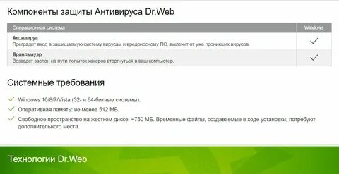 Антивирус найти майнеры