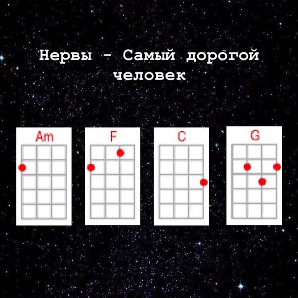 Нервы на гитаре аккорды для начинающих. Нервы самый дорогой человек табы. аккорды на гитаре нервы самый дорогой. самый дорогой человек аккорды. самый дорогой человек на гитаре.