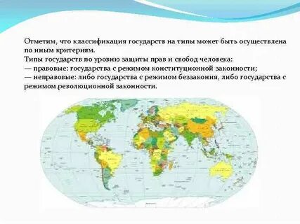 2 классификация государств