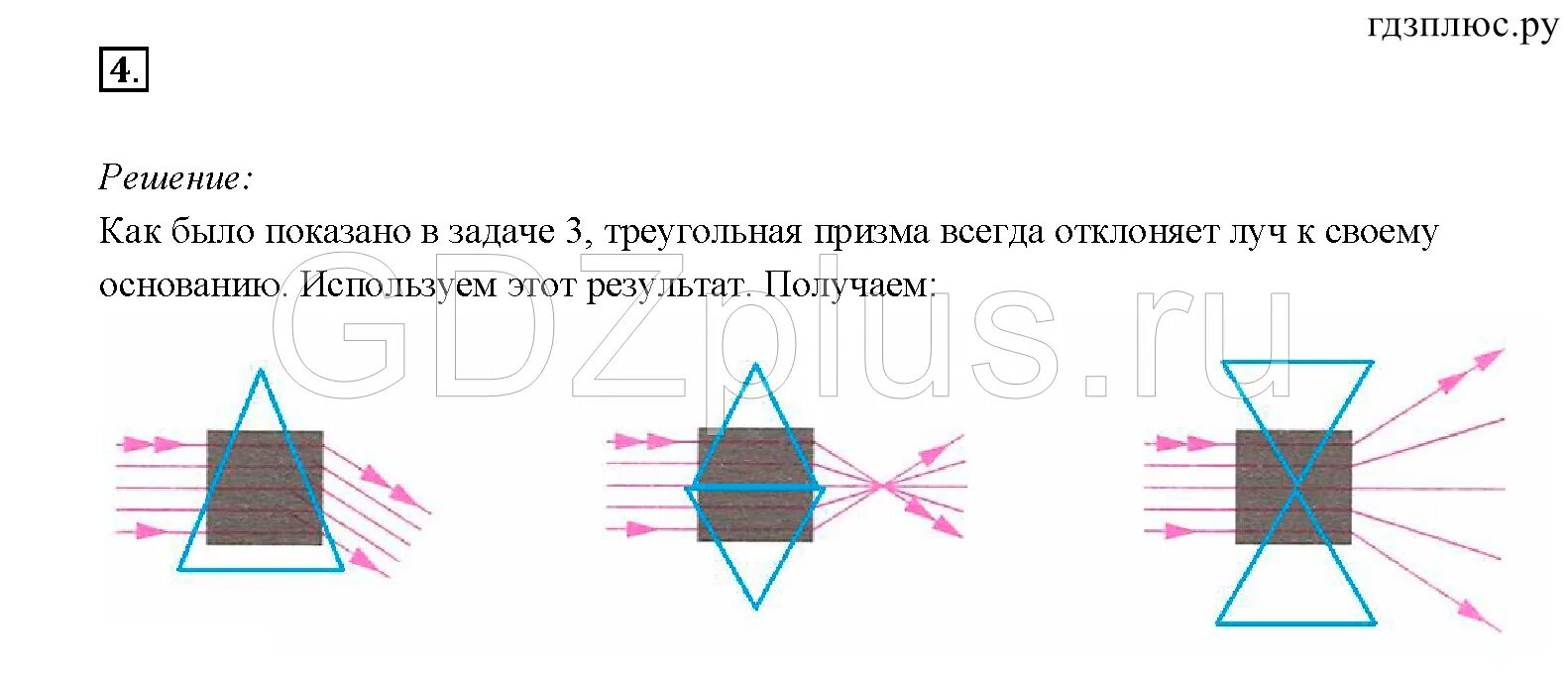 Тест по физике 9 класс преломление. Ход лучей в призме физика 9 класс. Решение задач на преломление света. Задачи на преломление света. Преломление света физика 8 класс.