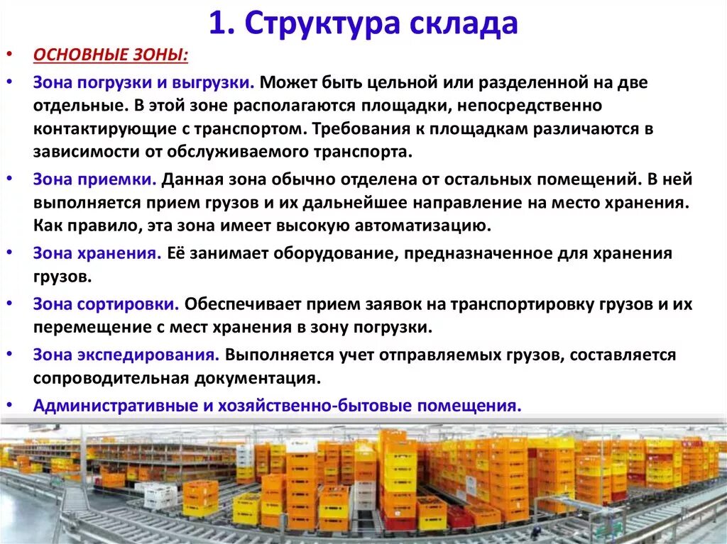 Какое требование к складам для хранения. Состав аптечного склада. Структура хранения на складе предприятия. Структура склада. Хранение сырья на складе.