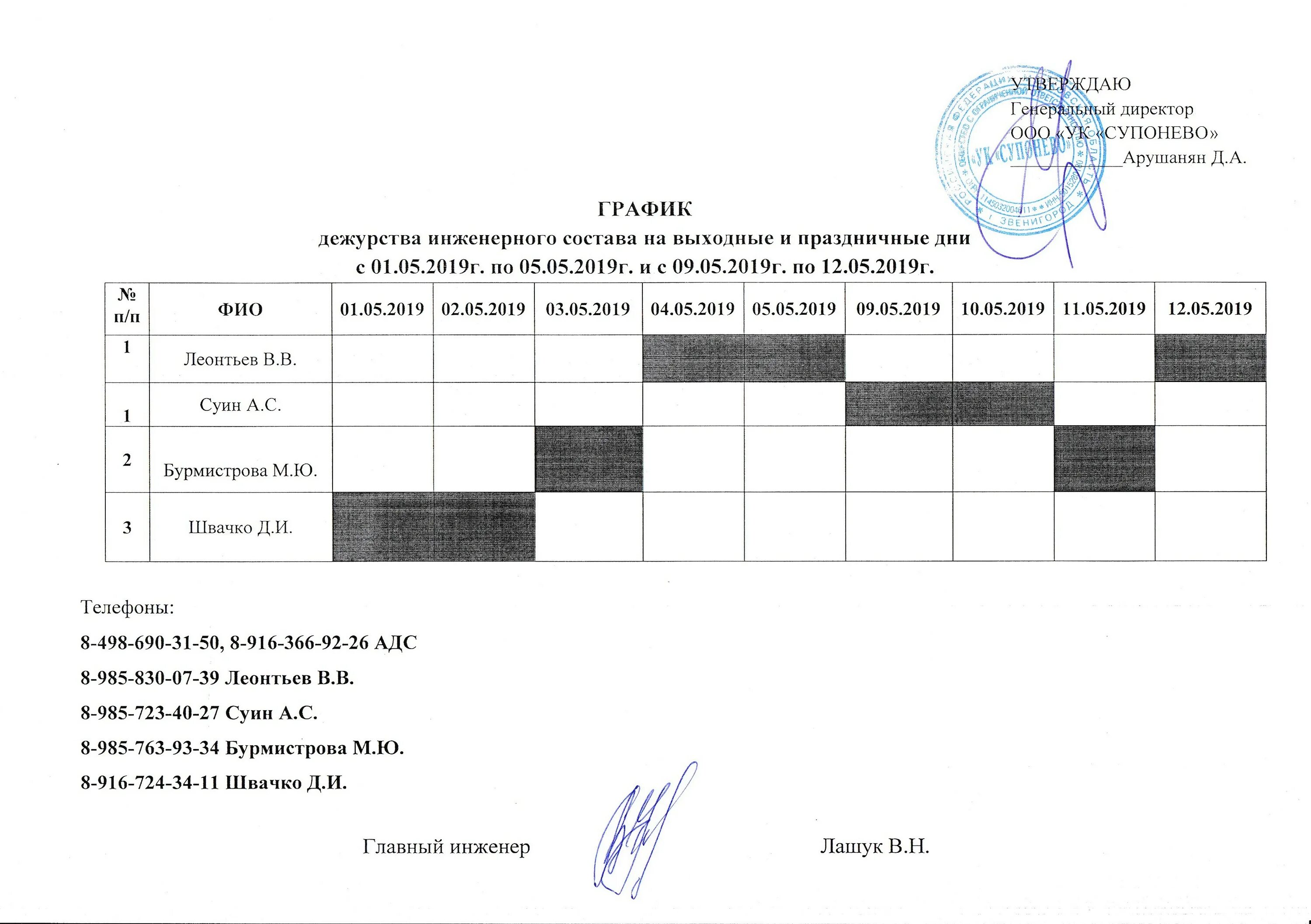 Нужно ли выдавать дежурные. График дежурств. График дежурств в праздничные дни. График дежурств в выходные. График дежурств в выходные и праздничные дни образец.