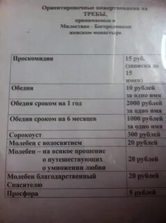 Что такое требы