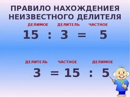 Общее делимое это