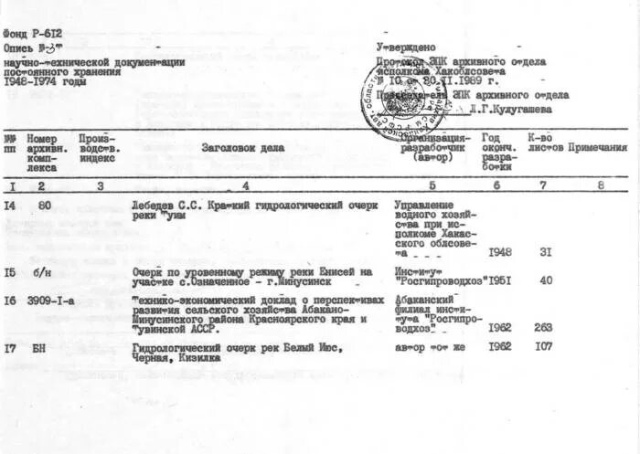 Циам описи. Циам описи