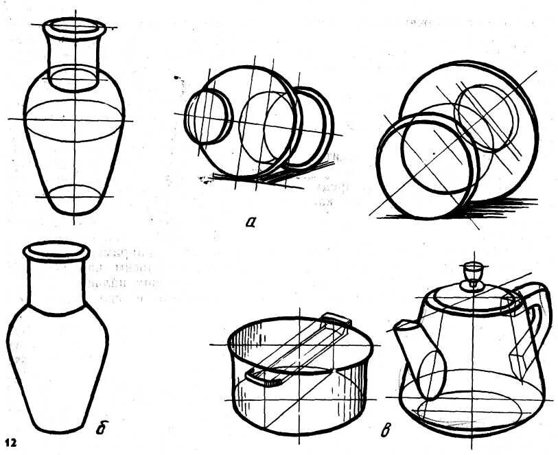Изобразить предмет быта. Кастрюля линейно конструктивный рисунок. Конструктивное построение предметов. Линейно-конструктивный рисунок. Линейно конструктивное построение предметов.