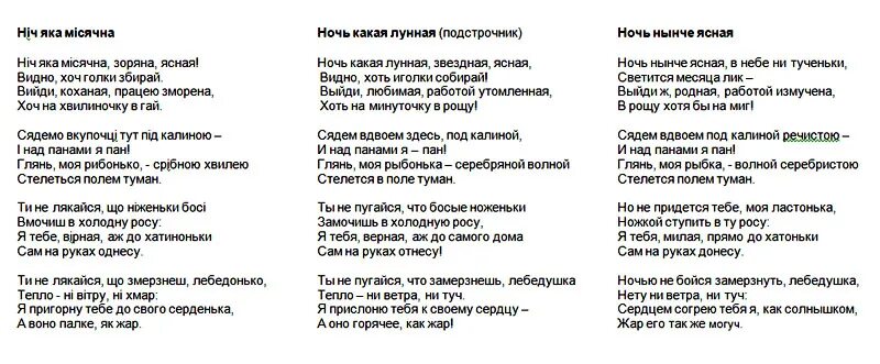 Украинские народные слова. Нич яка мисячна текст. Нич яка мисячна текст песни. Нич яка мисячна слова на украинском. Нич яка мисячна текст на украинском.