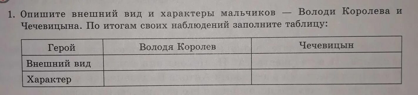 Составить цитатную характеристику Хлестакова образ. Таблица по образу Хлестакова характеристика. Хлестаков характеристика героя таблица. Таблица цитатная характеристика образа Хлестакова.