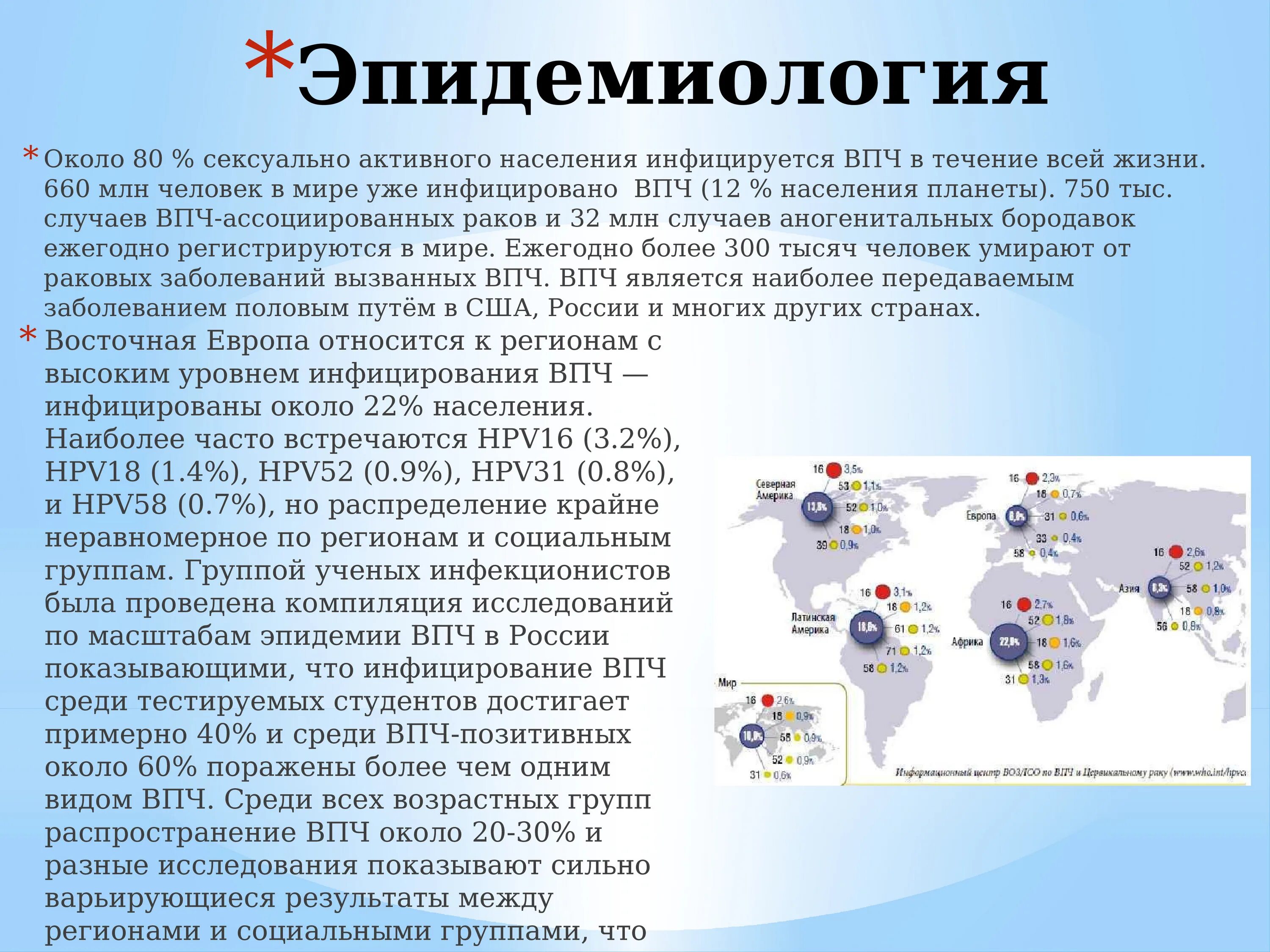 Какое папиломо вирусной инфекции. Папилломавирусная инфекция презентация. Папилломавирусной инфекции презентация. Эпидемиология папилломавирусной инфекции. Папилломавирусная инфекция доклад.