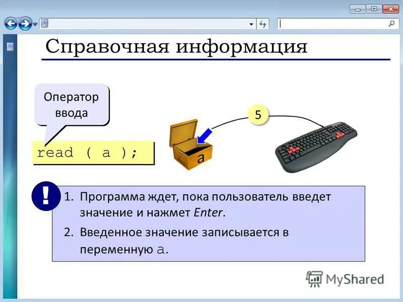 Введите значение для поиска. Введите значение. Валидация данных в поле ввода. Ввод с клавиатуры си. Val inputbox.