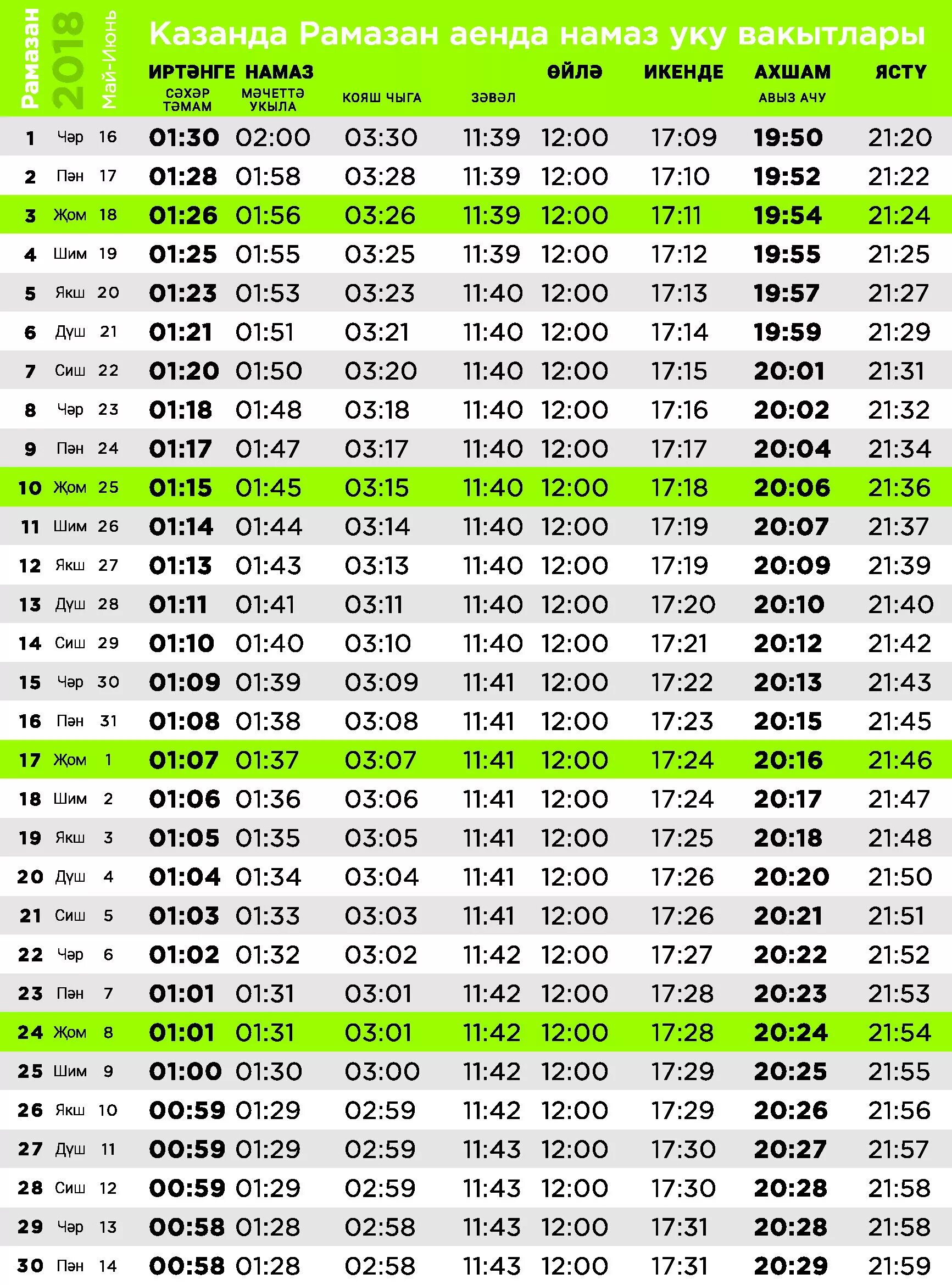 Ураза авыз ачу вакытлары. Календарь Рамадан. График намазов в уразу. Календарь Рамазан намаз. Календарь уразы.