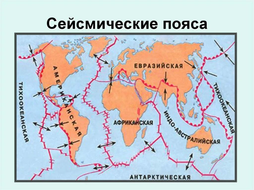 Литосферные плиты и сейсмические пояса. Тихоокеанский и альпийско Гималайский сейсмический пояс. Средиземноморско трансазиатский сейсмический пояс. Границы литосферных плит и сейсмические пояса. Литосферные плиты землетрясения и вулканы