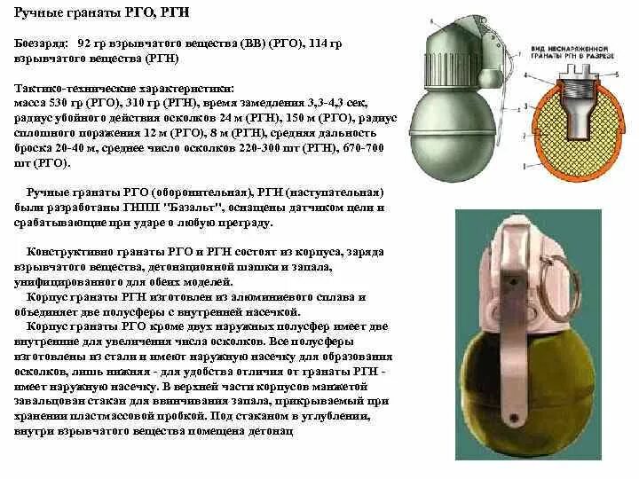 Какова требуемая дальность броска гранаты рго. Гранаты ф1, ргд, ргн, рго. технические характеристики гранаты ргн. граната ргг технические характеристики. ручные гранаты ф-1, ргн, ргд-5 и рго.