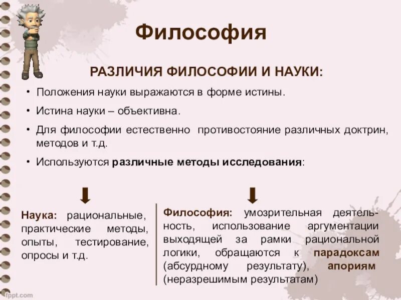 Отличие философии