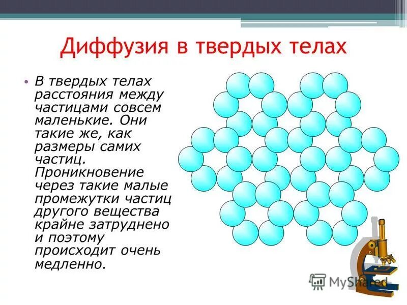 Диффузия в газах жидкостях и твердых телах. Диффузия в твердых телах. Механизмы диффузии в твердых телах. Диффузионные процессы в газах. Процесс диффузии может наблюдаться в твердых телах