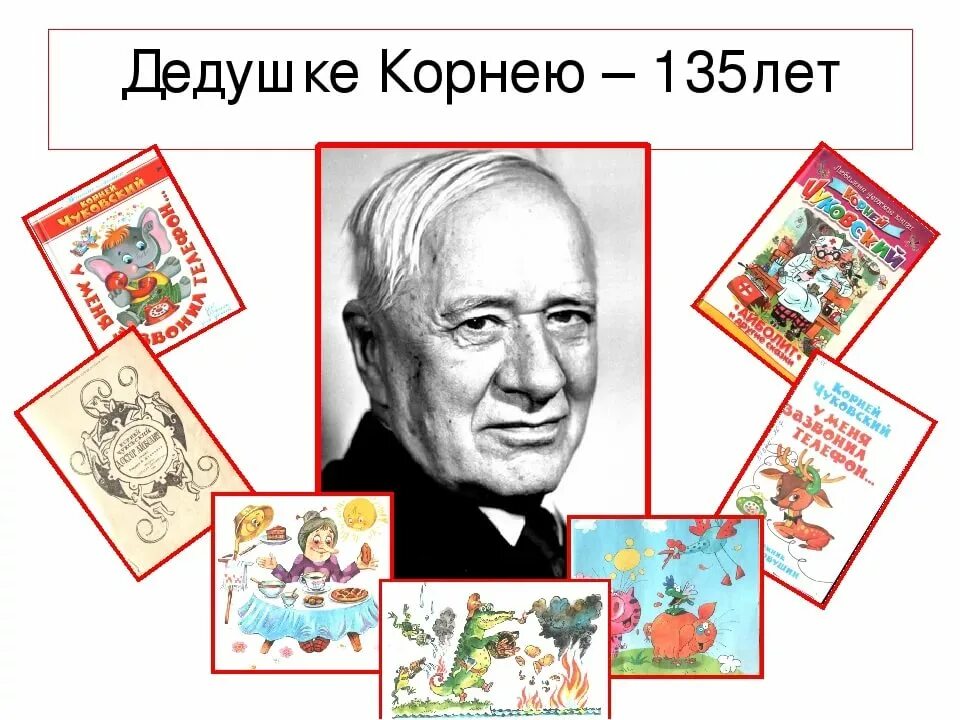 Кого называли дедушкой корнеем. Чуковский портрет для детей. 135 Лет Чуковскому.