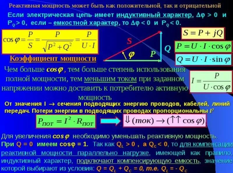 Положительная реактивная мощность. Мощности активная реактивная и индуктивная. Реактивная мощность может быть отрицательной. Активная реактивная и полная мощность. Максимальная активная мощность