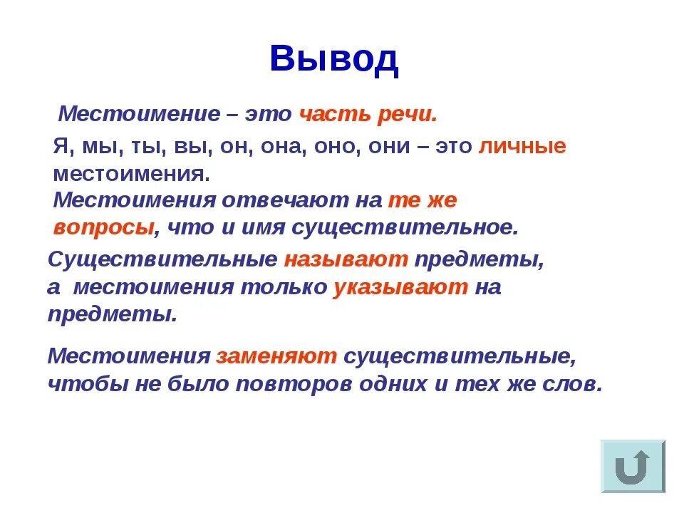 Сообщение я знаю. Сообщение на тему местоимение 3 класс. доклад на тему части местоимение. доклад про местоимение.