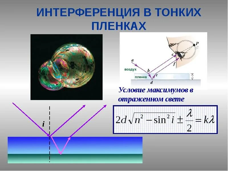 Интерференция веществ. Интерференция света в тонких пленках. Явление интерференции в тонких пленках. Интерференция на тонких пленках мыльная пленка. Интерференция в тонких пленках в отраженном свете.