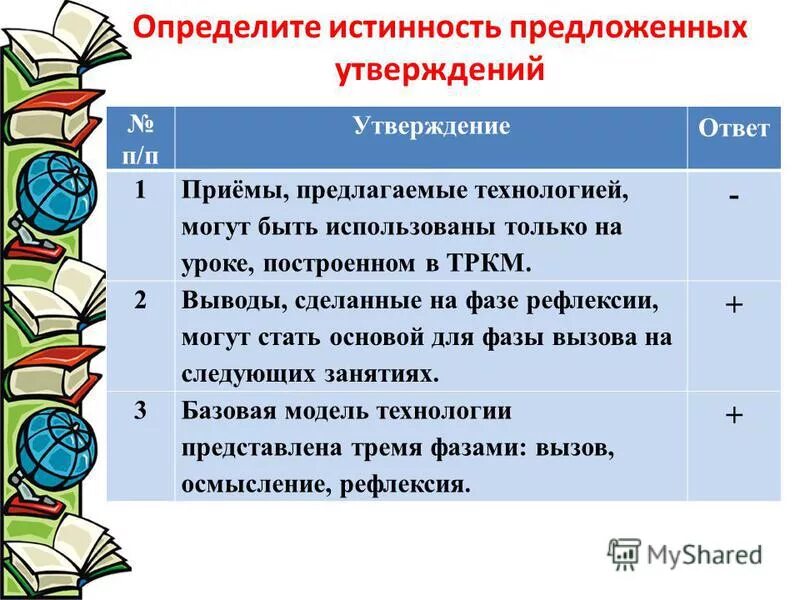 Суждения о личности. Выберите из предложенных утверждений. Определите какое из утверждений является верным. Верны ли следующие суждения о личности человека. Какое из предложенных утверждений отражает.