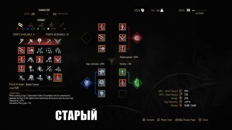 Ведьмак 3 адреналин