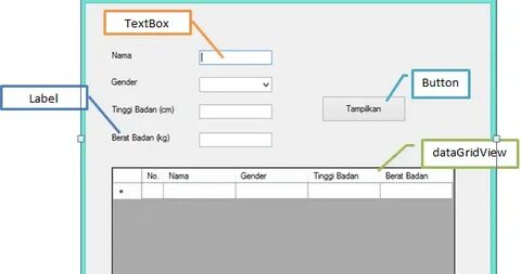Form textbox