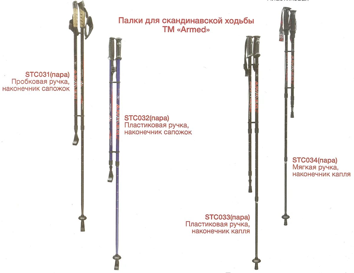 Какой длины палки для скандинавской ходьбы. Палки для скандинавской ходьбы таблица роста. Палки для скандинавской ходьбы Тривес 2-х секционные TS-201 (81-135см). Палки для скандинавской ходьбы на рост 175. Палки для скандинавской ходьбы на рост 172.