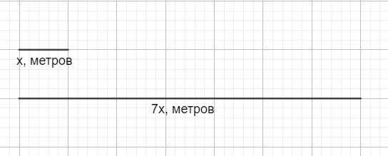 В двух рулонах было 864 м. Решение задачи в двух рулонах было 864 м плёнки. В двух рулонах было 864 м. Реши задачу вычисли и запиши ответ в двух рулонах. Реши задачу вычисли и запиши ответ в двух рулонах было 864 м пленки.