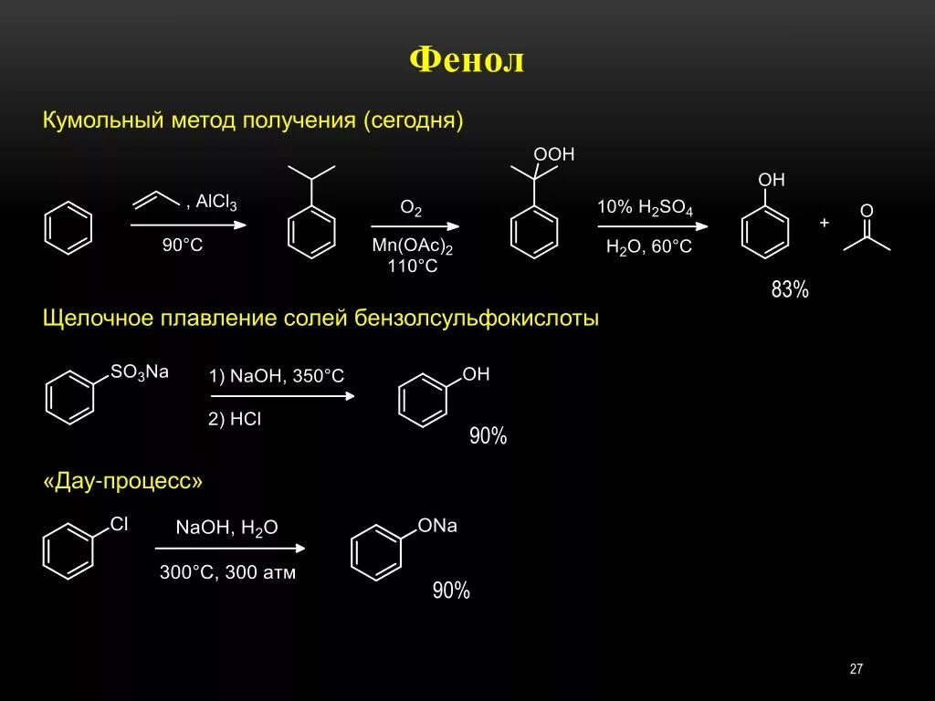 Фенол nanh2. Способы получения фенола кумольный способ. Кумольный метод синтеза фенола. Фенола из бензолсульфокислоты.