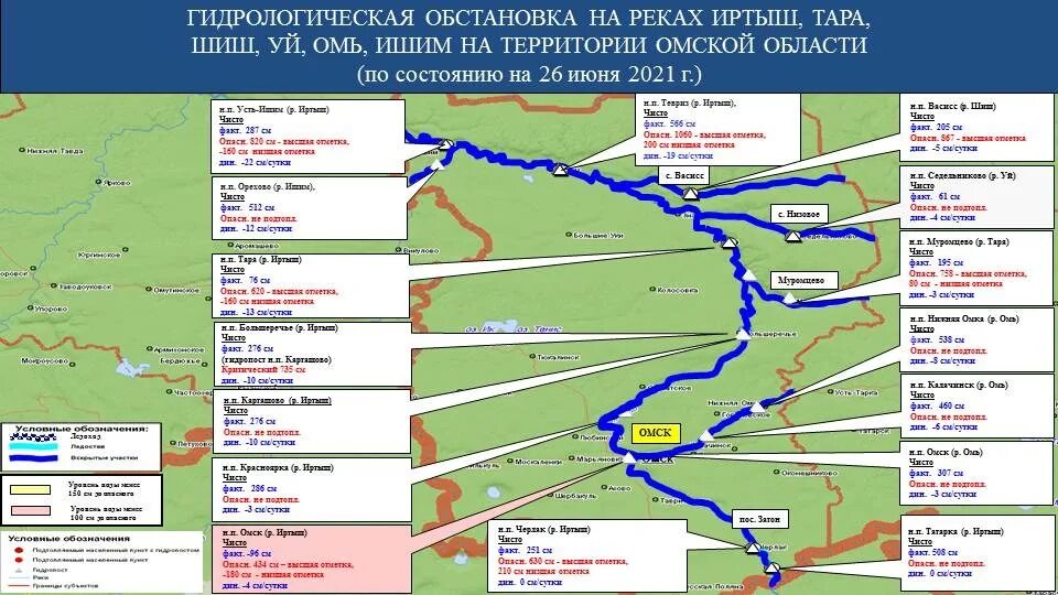 Иртыш карта реки иртыш. Бассейн реки иртыш. Омь на карте. Омь на карте. Бассейн реки ишим на карте.