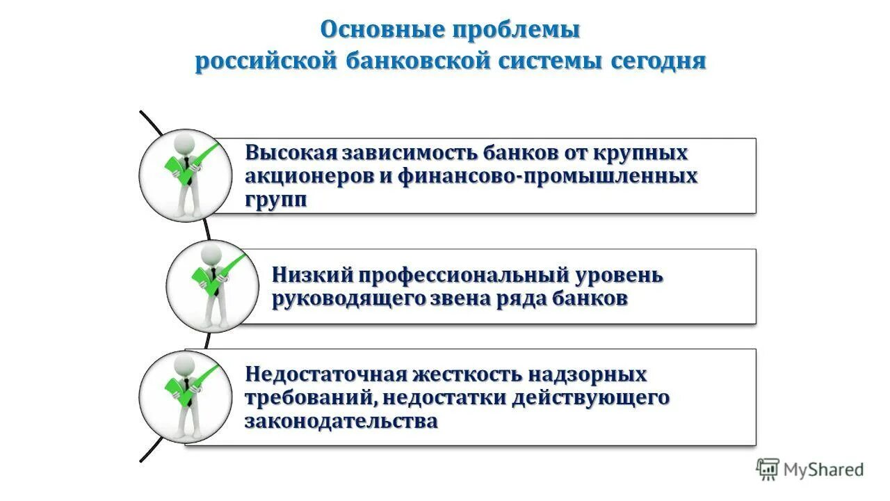 Финансы темы докладов. Основные угрозы развития банковской системы. Банковская система РФ. Финансы в экономике 11 класс Обществознание. Основные экономические проблемы России.