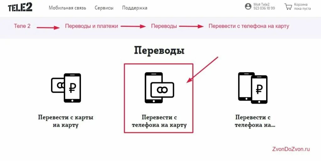 Перевести деньги с симки теле2. Деньги с телефона на карту теле2. Перевести деньги с теле2 на карту. Как снять деньги с сим карты. Перевести деньги с симки на карту теле2.