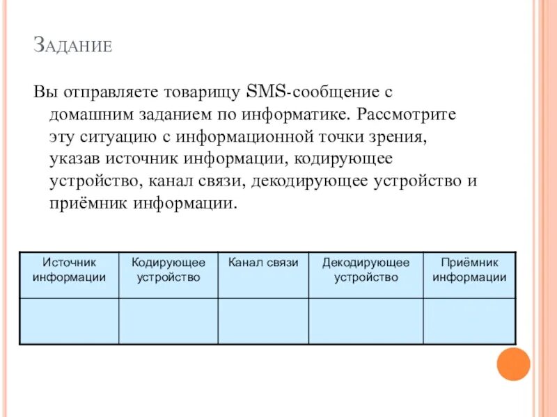 Информация с точки зрения информации. Ситуации с информационной точки зрения. вы отправляете товарищу смс с домашним заданием. задание по информатике вы отправляете товарищу смс. вы отправляете товарищу смс сообщение с домашним заданием.