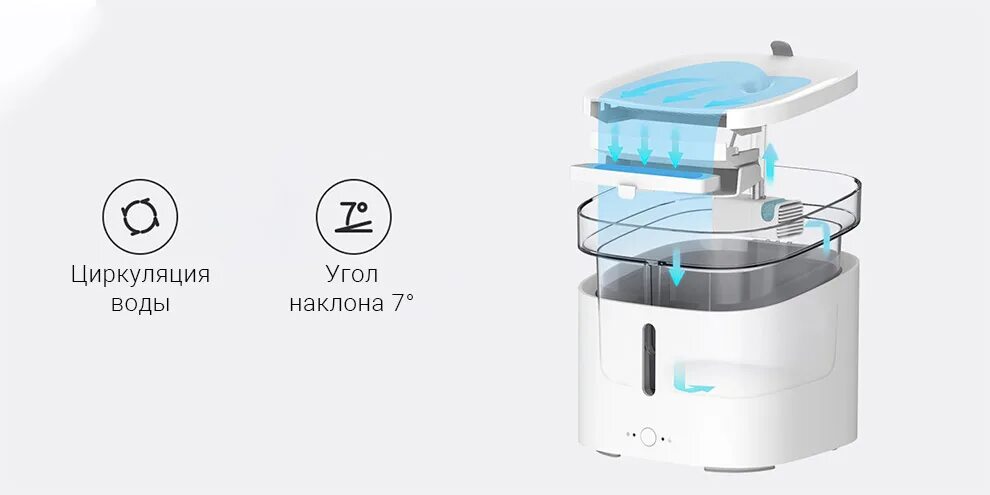 Xiaomi Mijia Smart Pet Water Dispenser xwwf01mg. Автопоилка Xiaomi Petoneer Smart Pet Water Dispenser. Умная поилка для животных Xiaomi Mijia Smart Pet Water Dispenser. Поилка для животных Xiaomi PETKIT Smart Water Dispenser 2 xwwf01mg. Xiaomi pet fountain