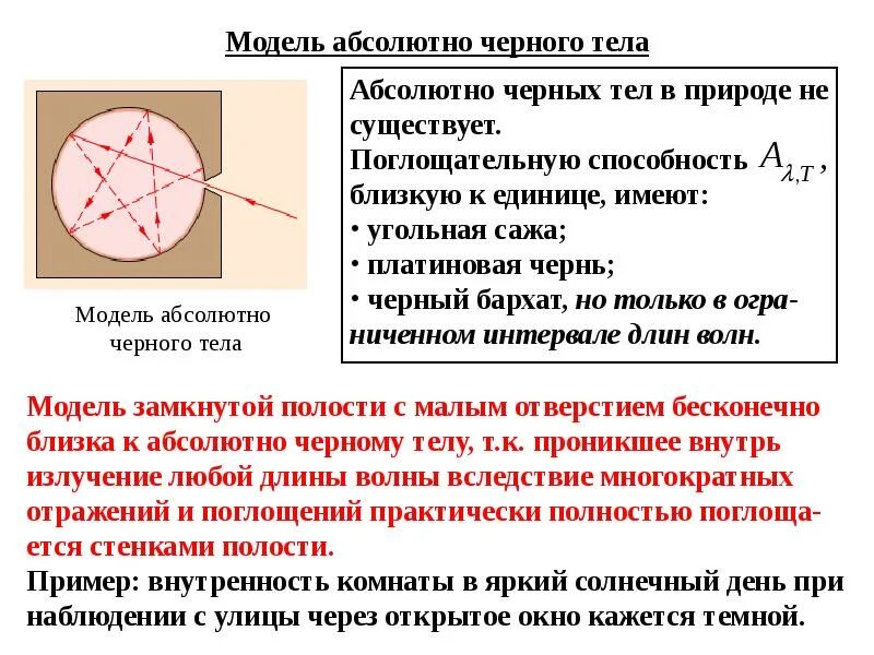 Закон теплового излучения черного тела кто открыл. Абсолютно черное тело. Модель черного тела. Абсолютно черное тело (АЧТ). Макет абсолютно черного тела.