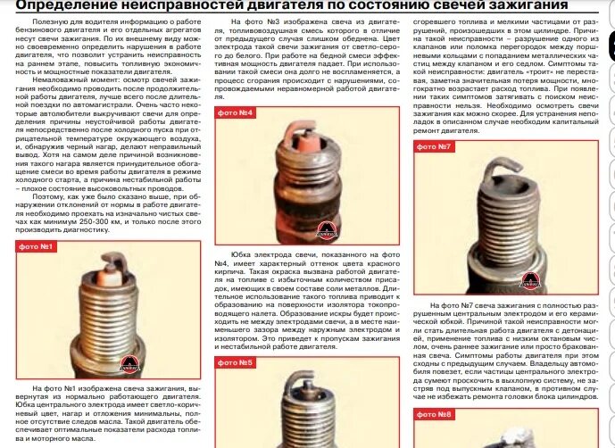 Как определить неисправность двигателя. Свечи зажигания 2ht1. Признаки выхода из строя свечей зажигания. Свеча зажигания цвет нагара 2т. Неисправности свечей зажигания 2110.