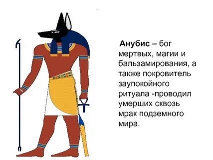 Бог царства мертвых в египте