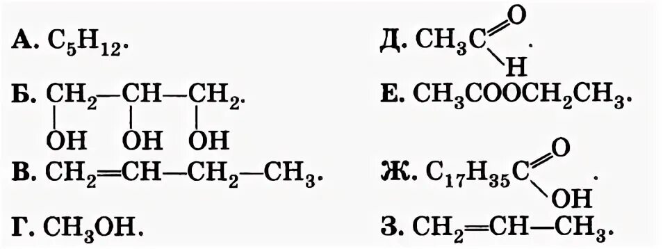 Структурная формула алкенов. Гомологи в органической химии 10 класс. Этилен гомологи этилена. Этан и этилен гомологи. Гомологический ряд ch2.