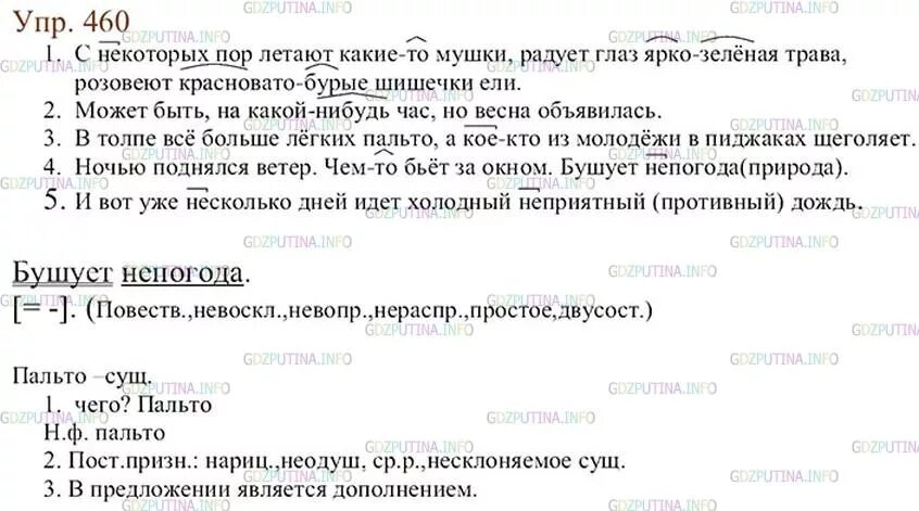 Русский язык 6 класс ладыженская 603. Упражнение 460. Русский язык 6 класс упражнение 460. Русский язык 6 класс ладыженская 2 часть 460.