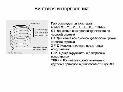 Круговая интерполяция