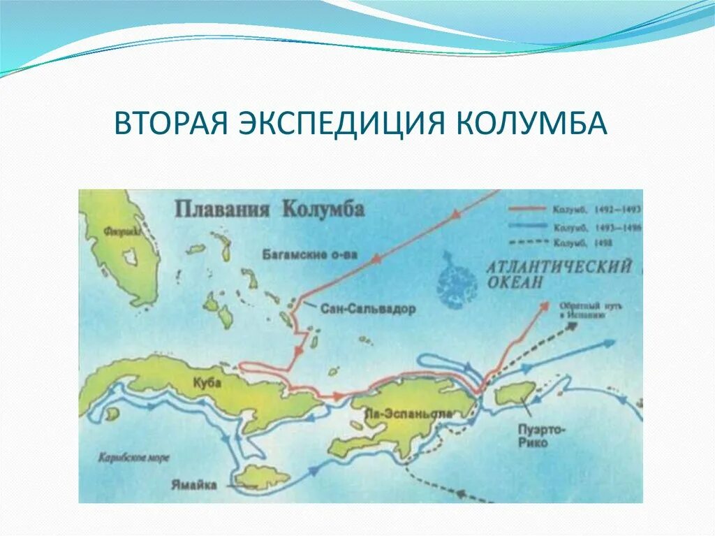 Путешествие колумба на карте. Вторая Экспедиция Христофора Колумба. Маршрут второй экспедиции Христофора Колумба 1493-1496. Вторая Экспедиция Христофора Колумба на карте.