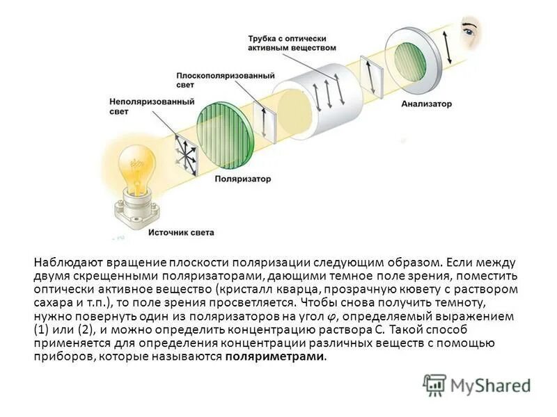 Оптически активные соединения