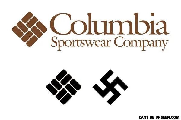 Фирма columbia одежды логотип. Columbia ulica jacket. Columbia sportswear логотип. Коламбия логотип. Логотип компании коламбия.